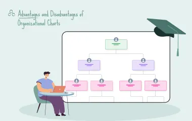 Advantages and Disadvantages of Organizational Charts